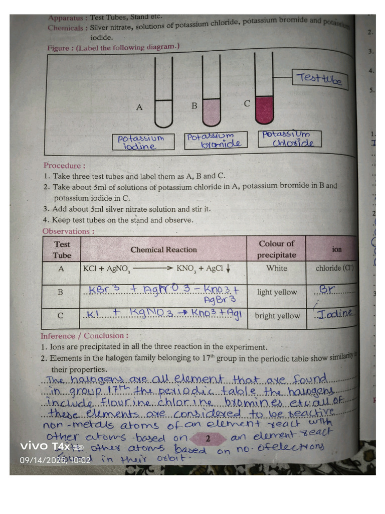 Science Practical Notebook Notes Standard 10 | PDF