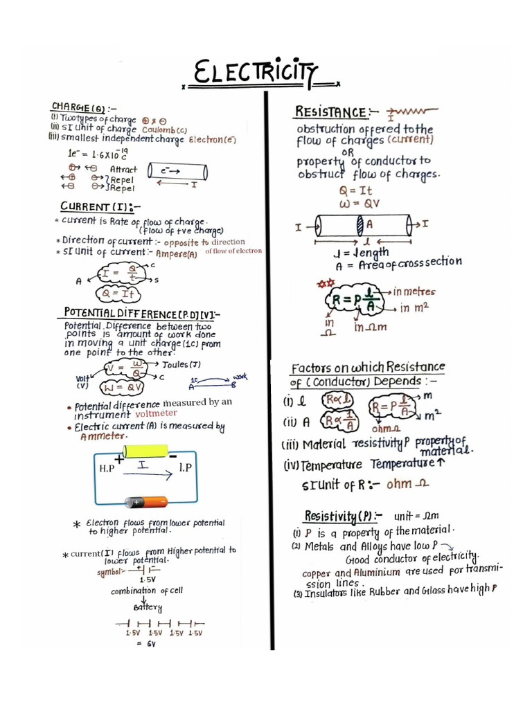 Electricity | PDF