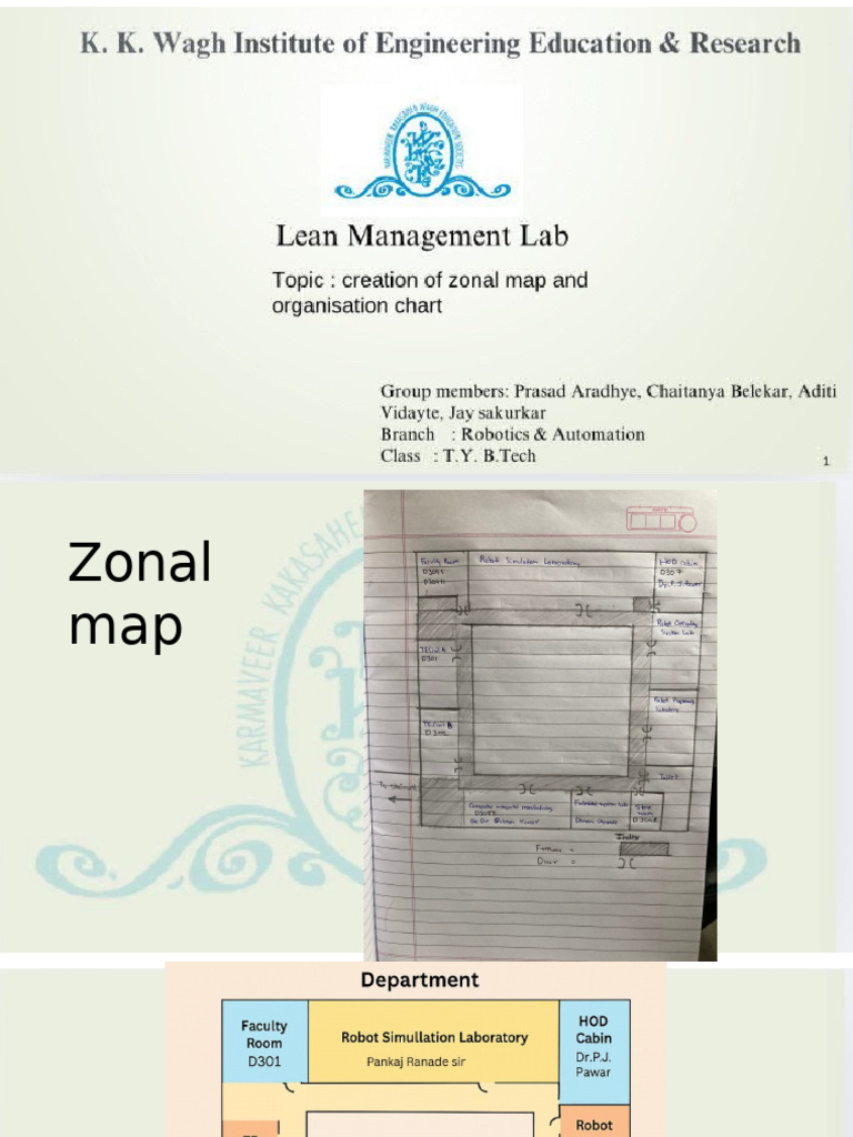 Zonal Map PDF | PDF