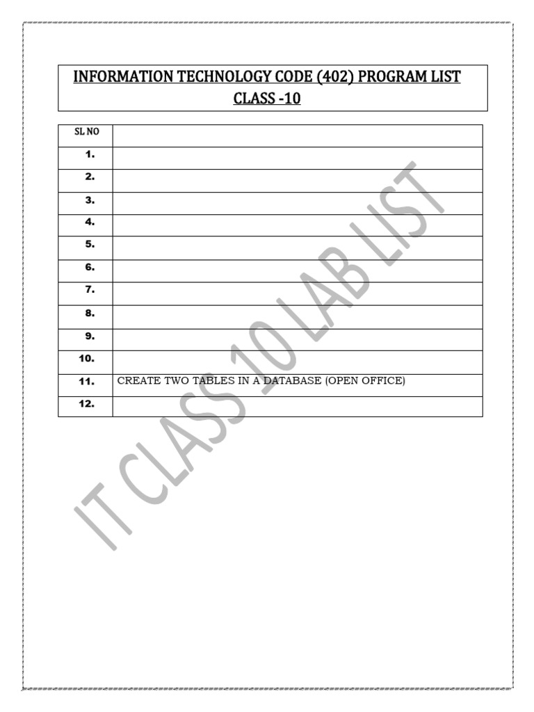 IT Code Program Experiments for Class 10 | PDF
