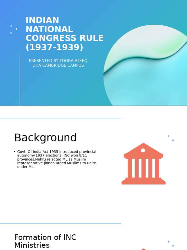 Congress Rule Model Lesson Presentation | PDF