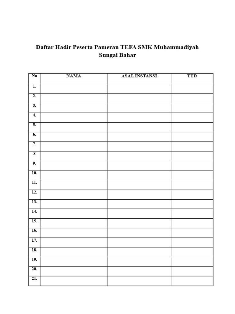 Liste des Participants au Pameran TEFA | PDF