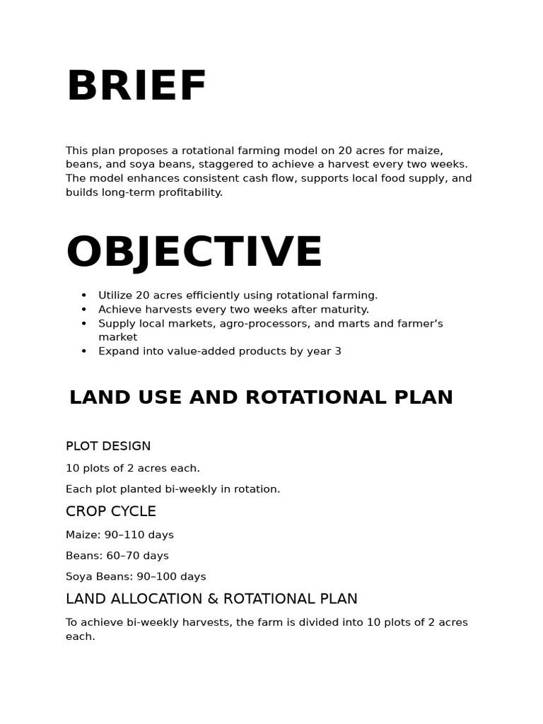 Rotational Farming Plan for 20 Acres | PDF | Crop Rotation | Agriculture