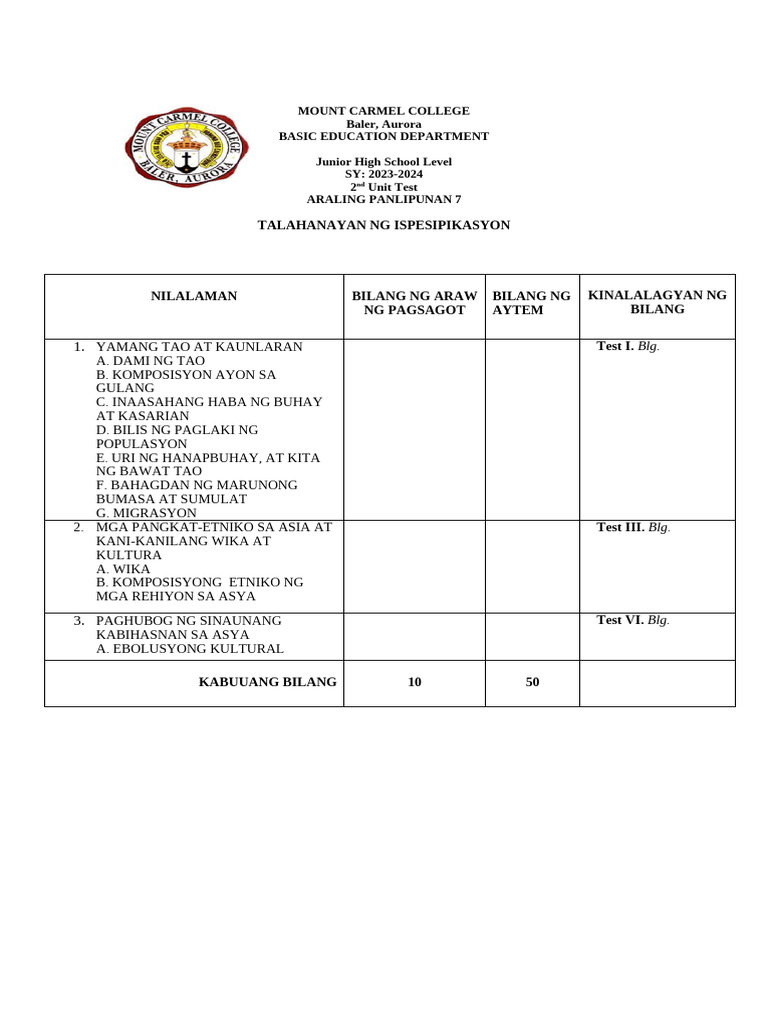 Talahanayan NG Ispesipikasyon | PDF