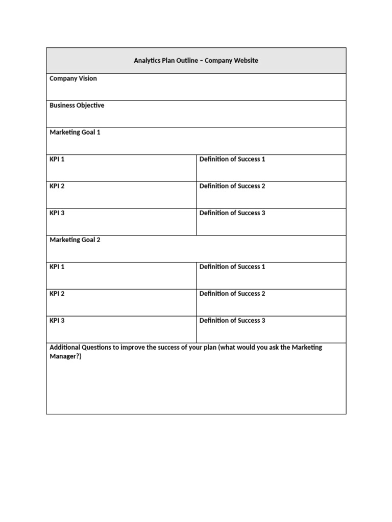 DM 150 Analytics Plan Outline - A | PDF