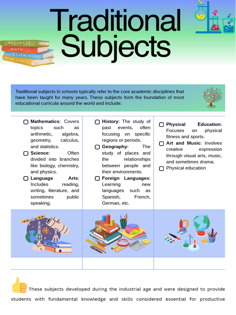 Balancing Traditional and Modern Subjects | PDF | Curriculum ...