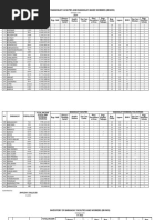 Municipalities of Samar Province Overview | PDF