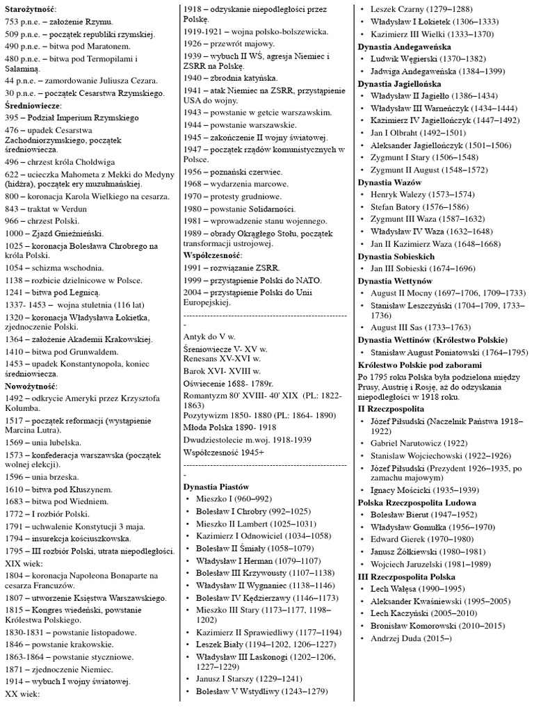 Historia - Liceum, - Najważniejsze - Daty, - Epoki, - Królowie - Polski ...