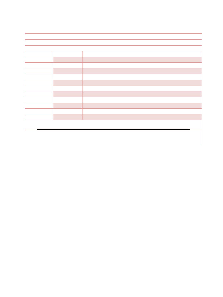Class - IX | PDF