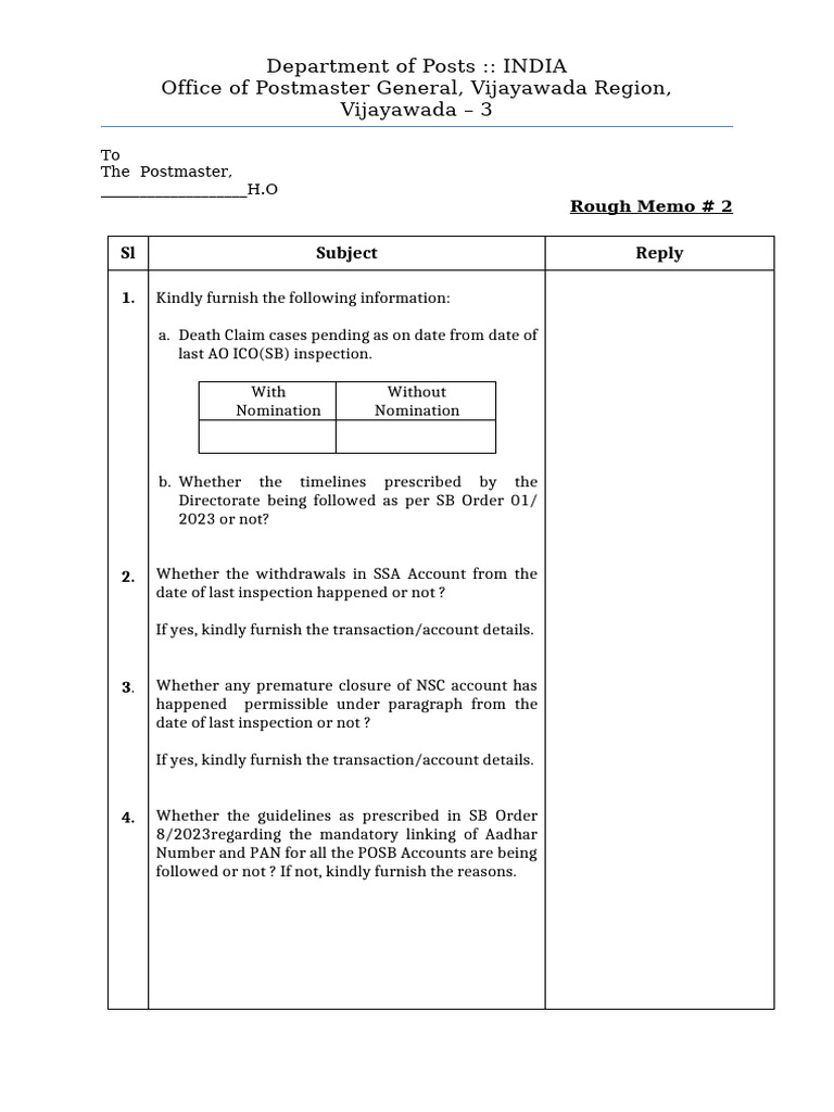2 Rough Memo HO Postmasters - 2023-2 | PDF | Banking | Financial Services