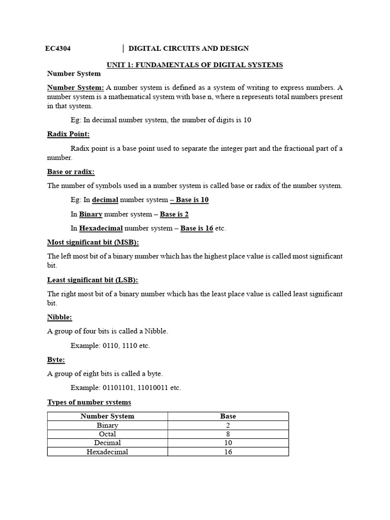 Unit - 1 Fundamentals of Digital Systems | PDF | Logic Gate | Numbers