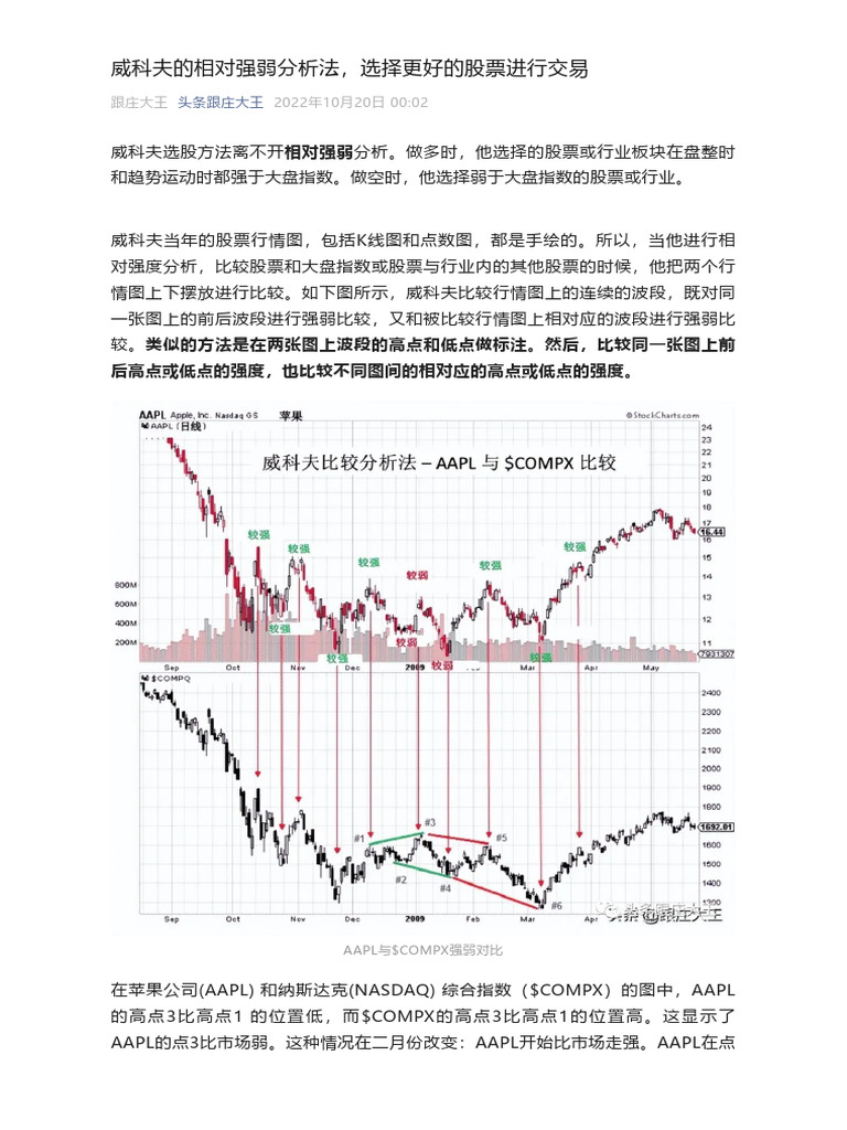 威科夫的相对强弱分析法，选择更好的股票进行交易| PDF