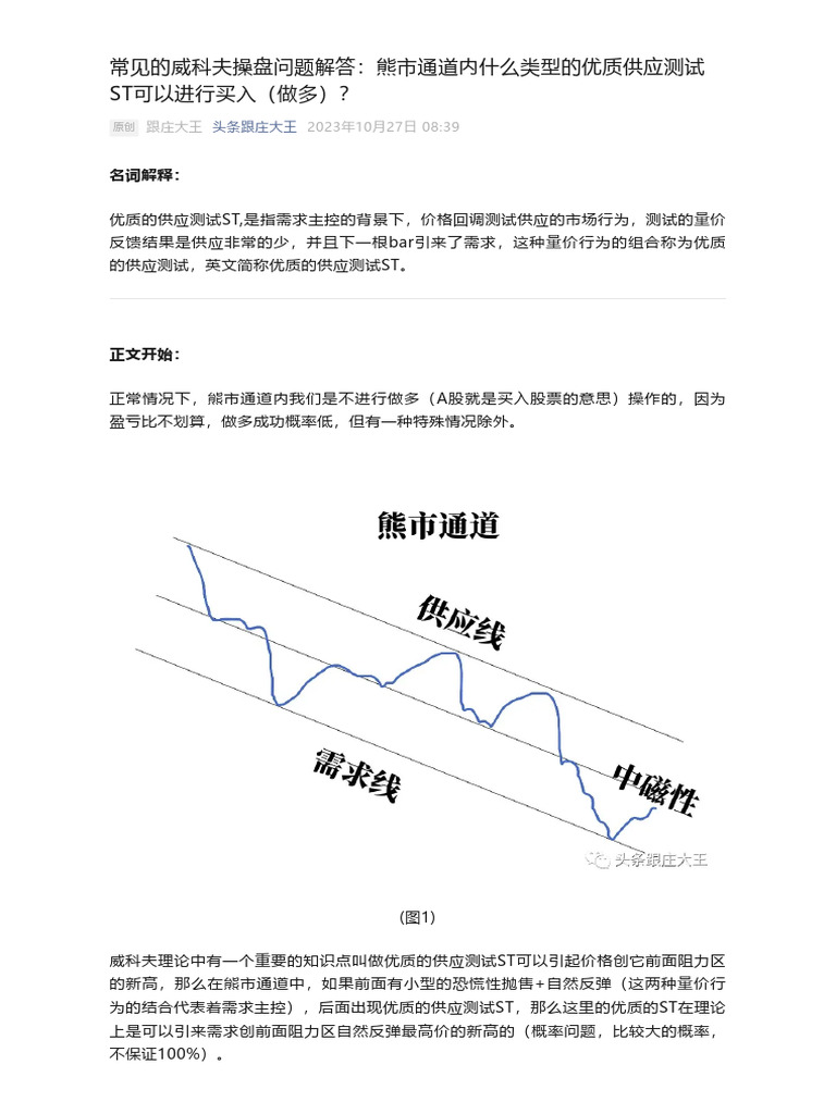 常见的威科夫操盘问题解答：熊市通道内什么类型的优质供应测试ST可以进行买入（做多）？ | PDF