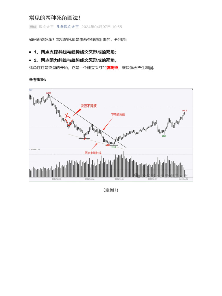 常见的两种死角画法！ | PDF