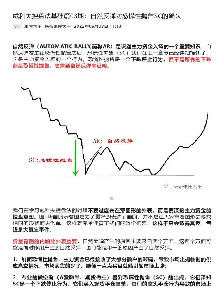 连载）威科夫控盘法基础篇03期：自然反弹对恐慌性抛售SC的确认| PDF