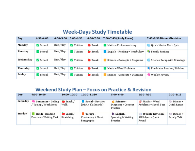 Weekend Study Routine for Std 6-8 | PDF