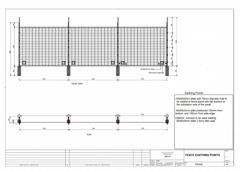 FENCE Earthing Points - Fep005 | PDF