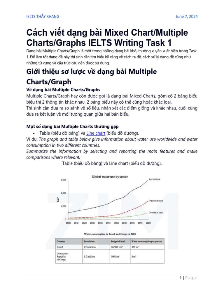Bài Giảng Mixed Charts | PDF