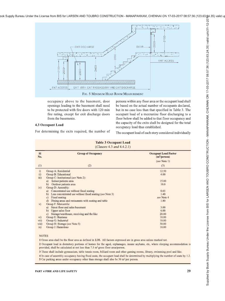 Occupant Load | PDF