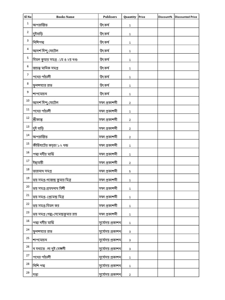 Book List | PDF