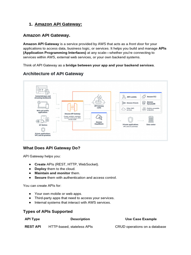 Amazon API Gateway and VPC Overview | PDF | Cloud Computing | Computer ...