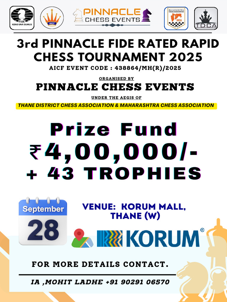 3rd Pinnacle FIDE Rated Chess 2025 | PDF | Competitive Games | Abstract ...