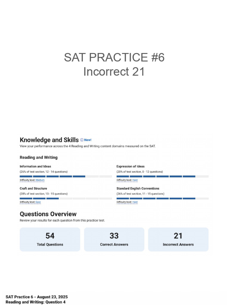 SAT Practice Questions and Answers | PDF | Groundwater | Aquifer