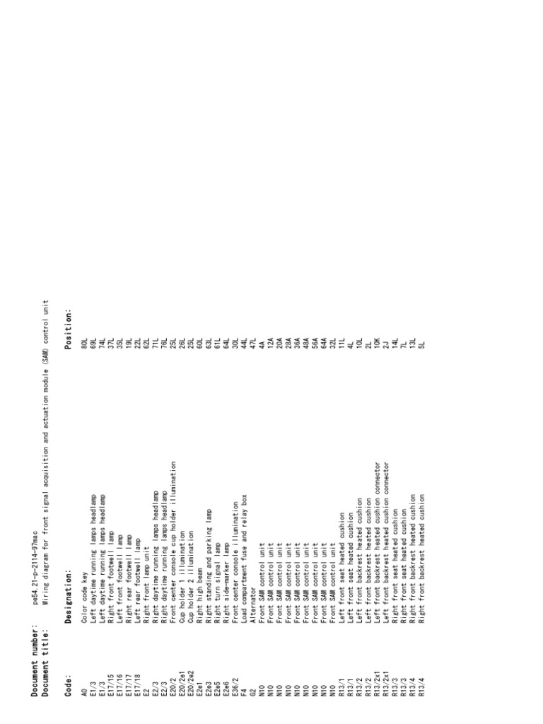 Wiring Diagram For Front Signal Acquisition and Actuation Module (SAM ...