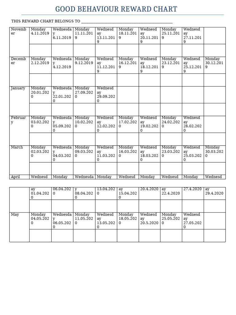Good Behaviour Reward Chart Template | PDF