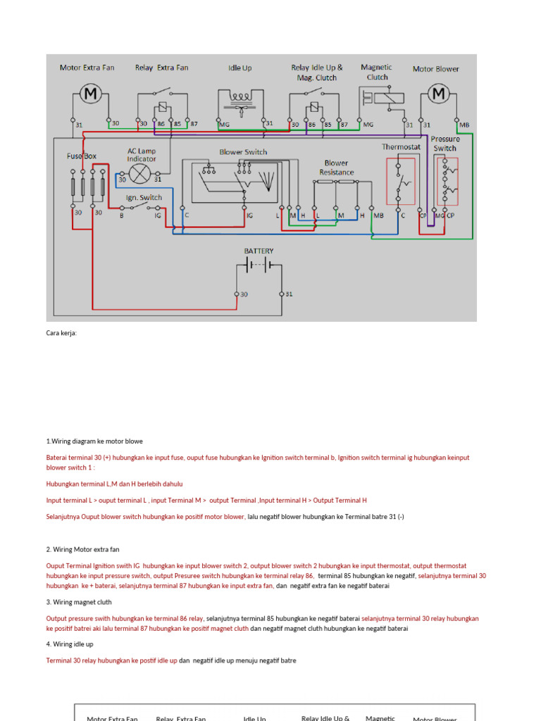 Wiring AC System Pada Engine Stand | PDF
