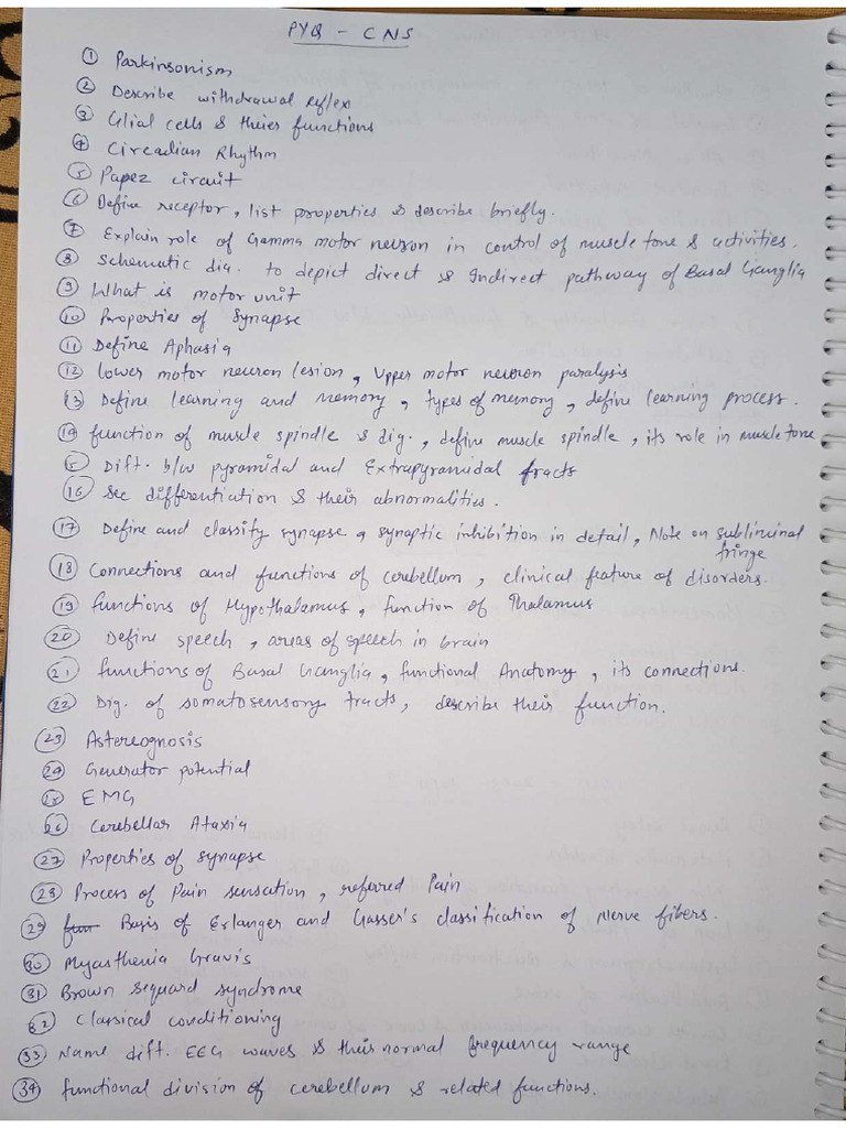Physiology Paper 2 PYQ Topic Wise | PDF