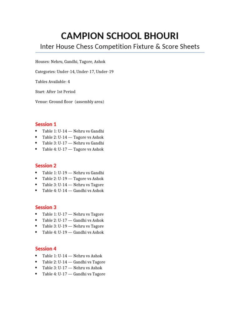 Inter House Chess Fixture Scores | PDF | Abstract Strategy Games ...