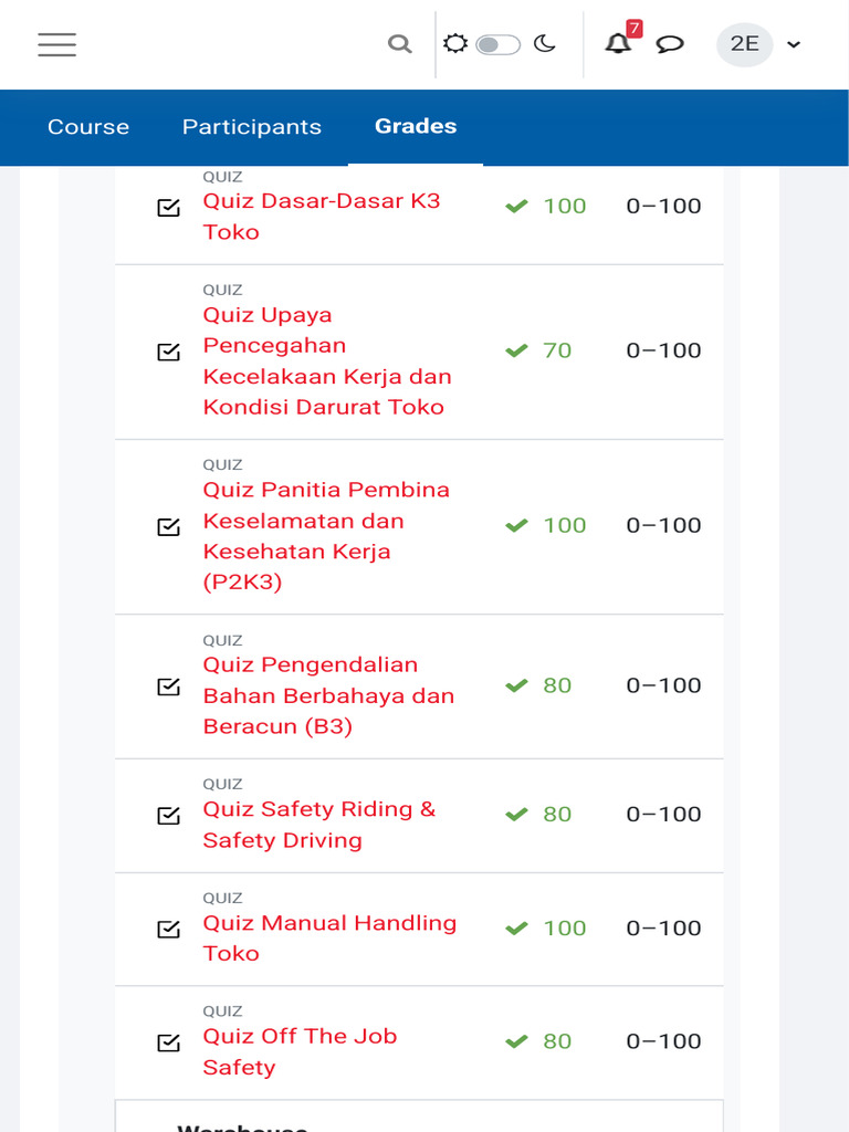 User Report Keselamatan & Kesehatan Kerja Alfamart Alfa Learning | PDF