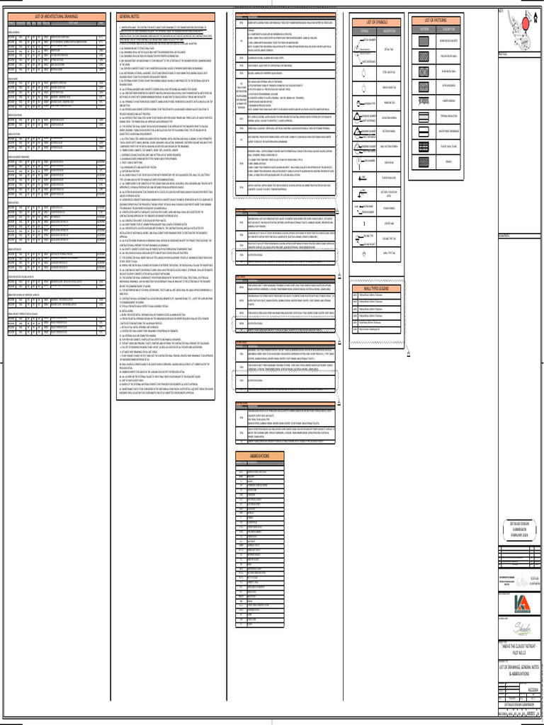Ne22004 Kaa 00 XX DD Ar001 | PDF | Wall | Concrete