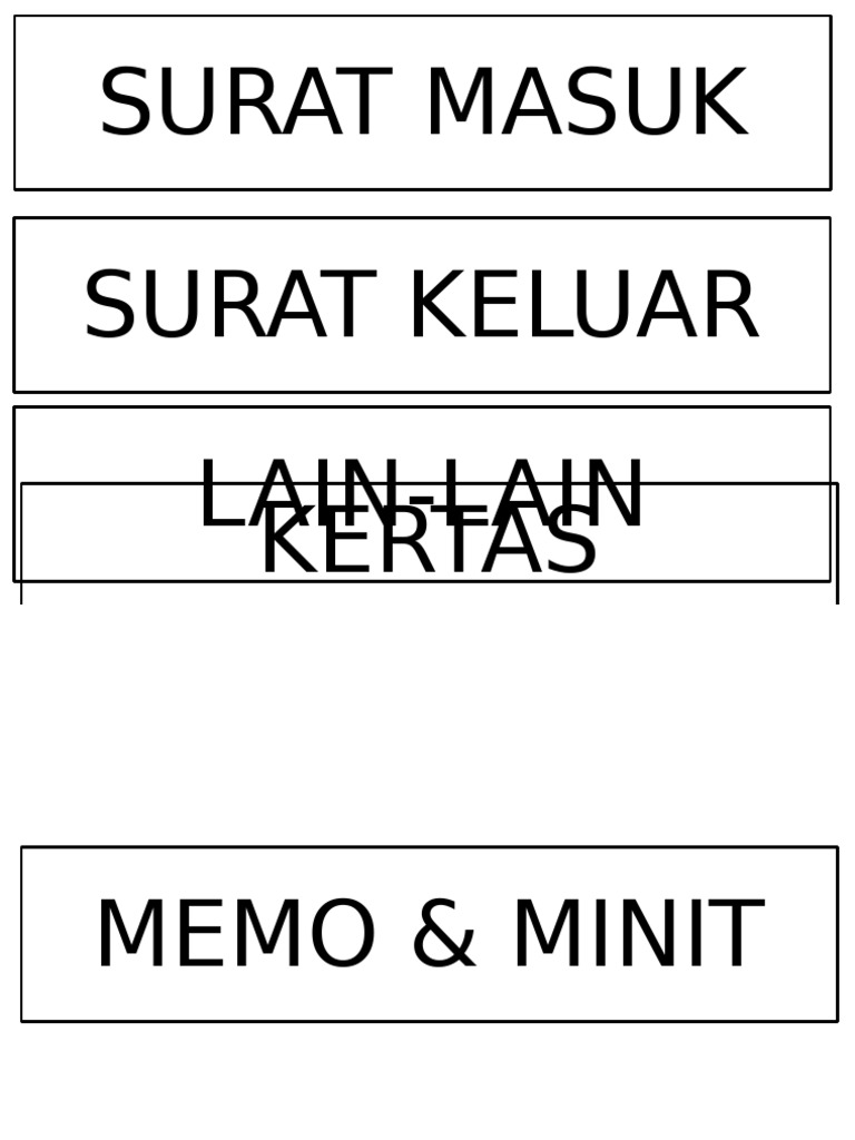 Batang Fail Jabatan | PDF