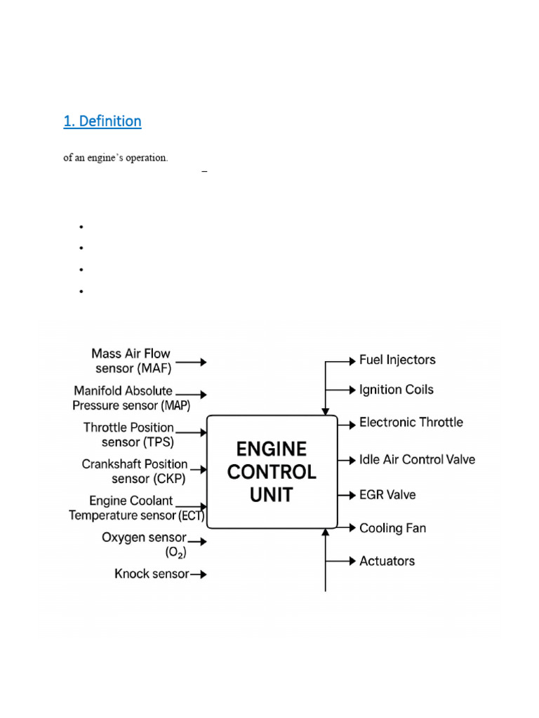 Understanding Engine Management Systems | PDF | Internal Combustion ...