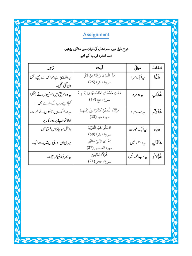 Arabic Assignment Isme Ishara Wa Qareeb | PDF