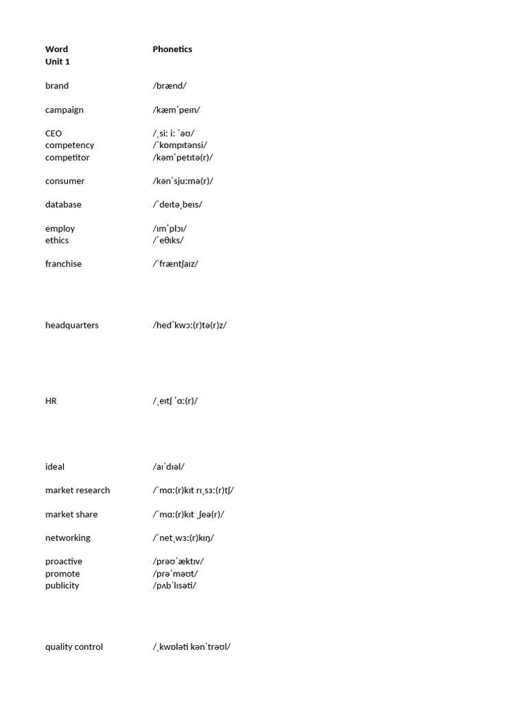 IC3 Pre-Int Word-List Russian | PDF