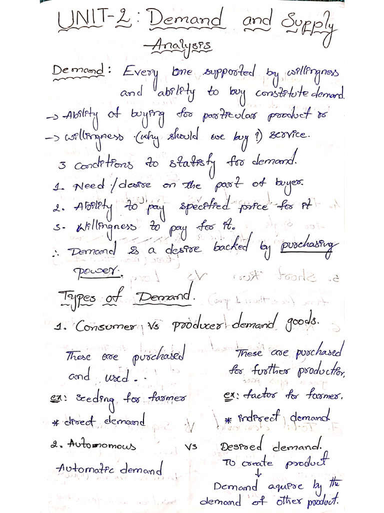 Befa Unit-2 | PDF