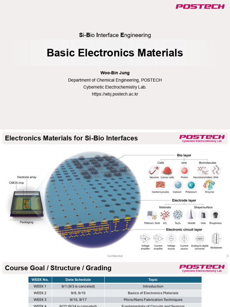 Electronics Materials for Bio Interfaces | PDF | Graphene ...