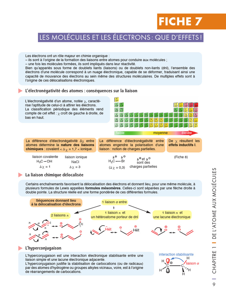 Électronégativité et liaisons chimiques | PDF | Liaison chimique ...