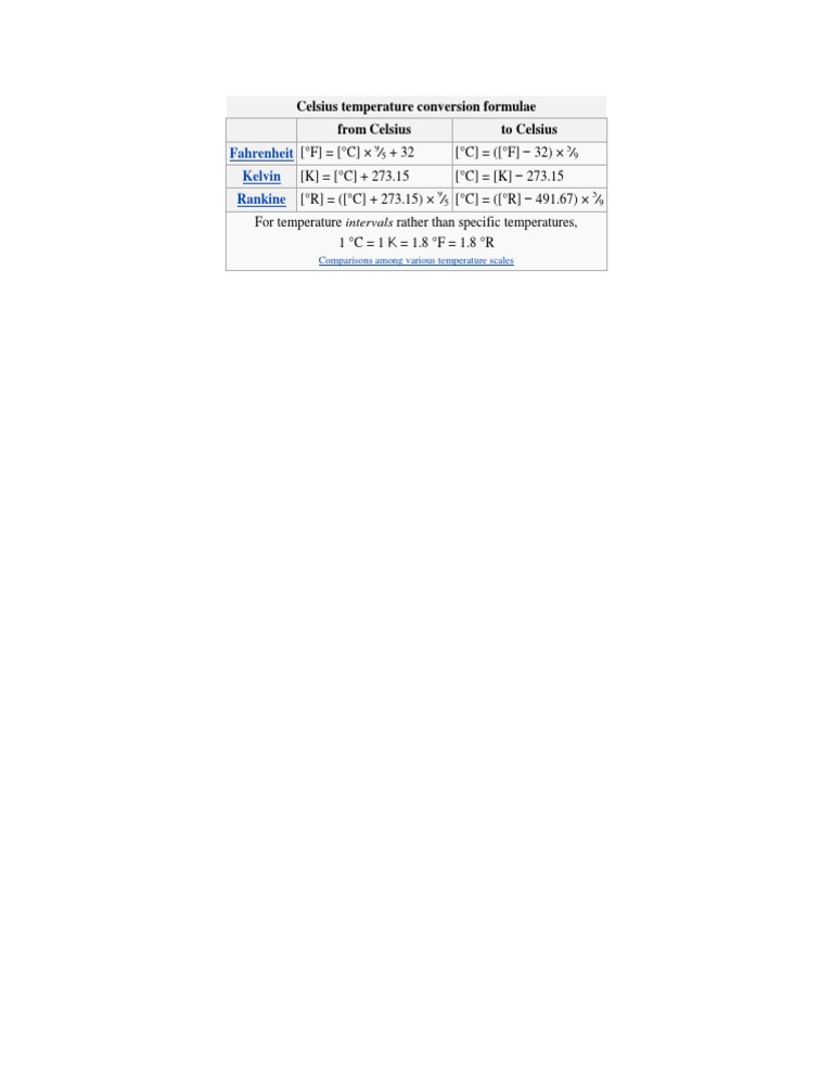 Celsius Temperature Conversion Formulas | PDF | Teaching Methods ...