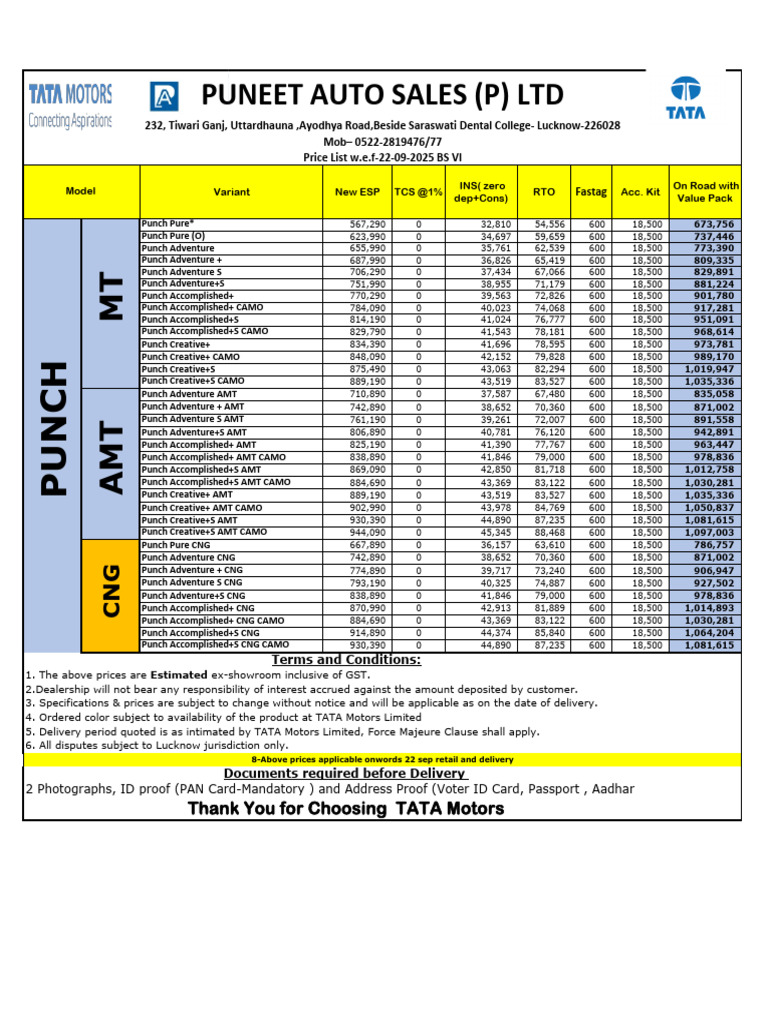 Tata Punch Price List 2025 | PDF | Access Control | Authentication