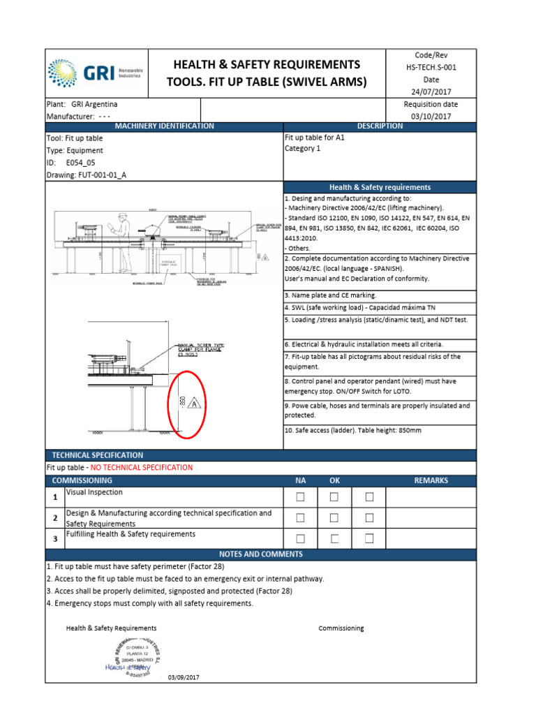 Fit Up Table Safety Specifications | PDF