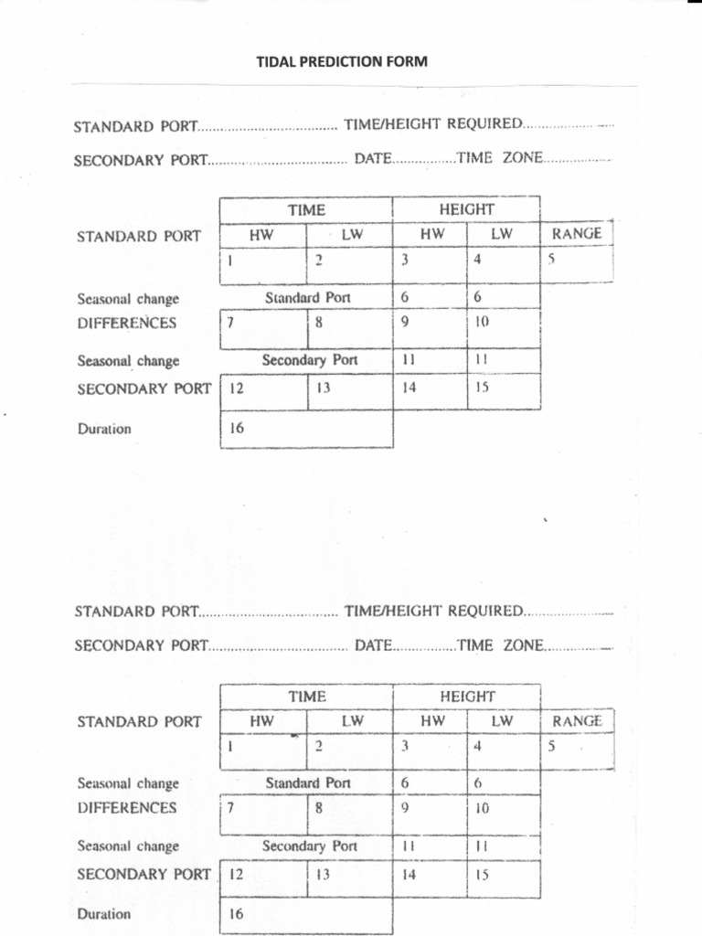 Tidal Prediction Form | PDF
