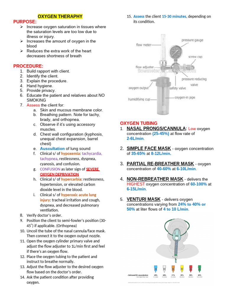 Oxygen Therapy and Suctioning Procedures | PDF | Breathing ...