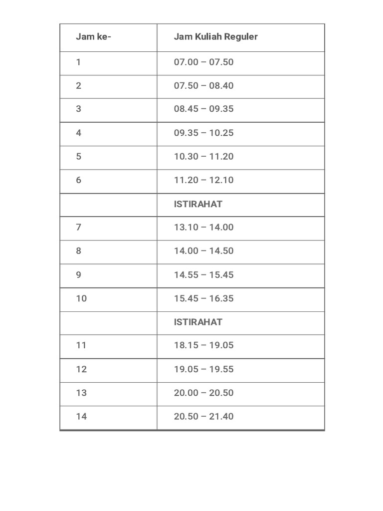 Jam Kuliah Reguler UM | PDF
