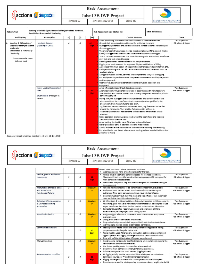 Risk Assessment for Jubail 3B IWP Project | PDF | Crane (Machine ...