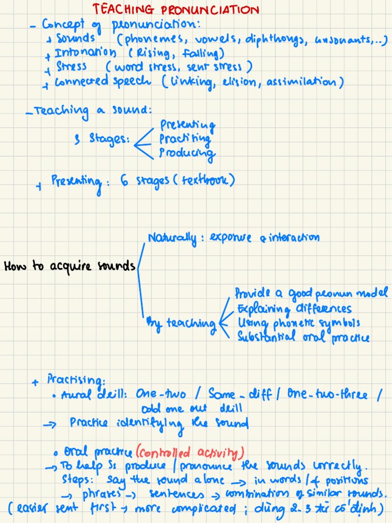 Effective Strategies for Teaching Pronunciation | PDF | Stress ...