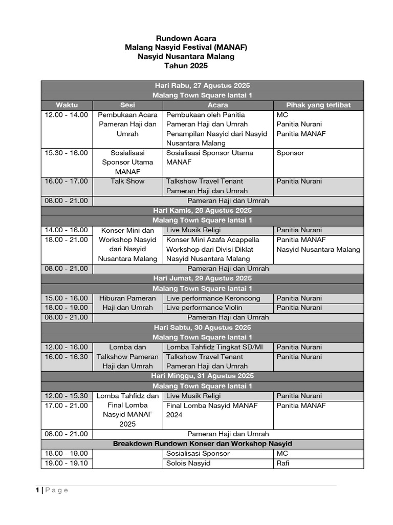 Mini Rundown On Fixing Foundation